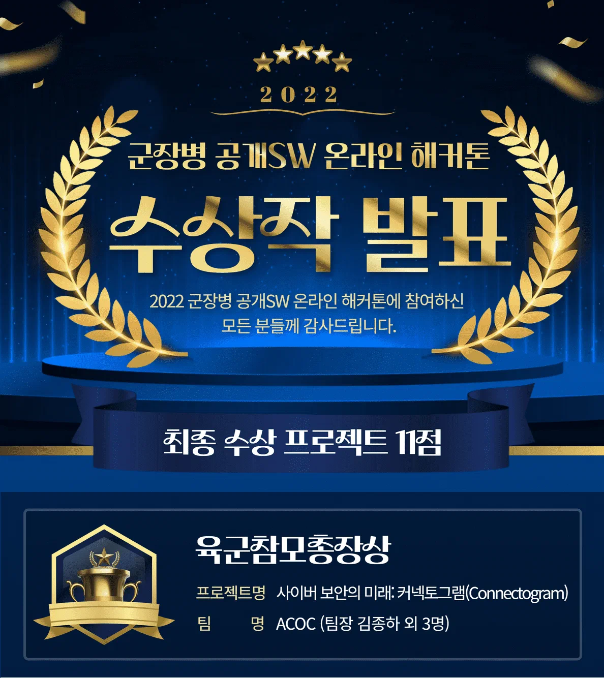 OSAM 해커톤 결과