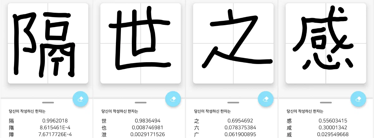 최적화에 따른 모델의 크기