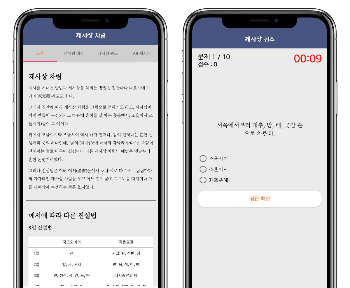 제사 정보